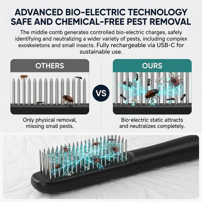 Professional Stainless Steel Flea Comb for Dogs and Cats - Efficient Grooming Tool for Fur Detangling, Compact Design for All Pet Sizes and Hair Lengths