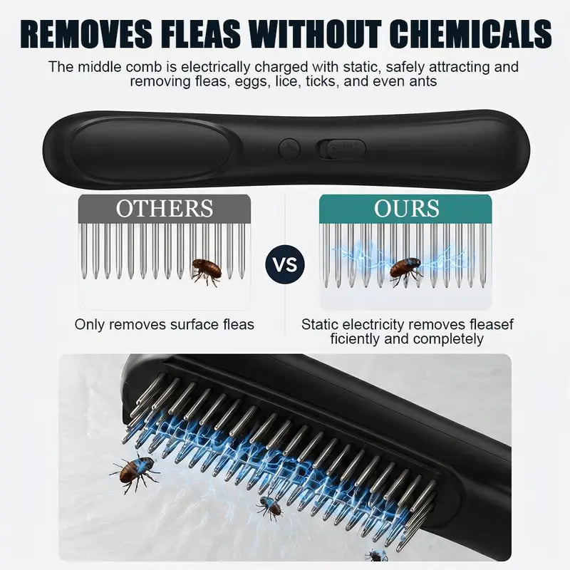 Professional Stainless Steel Flea Comb for Dogs and Cats - Efficient Grooming Tool for Fur Detangling, Compact Design for All Pet Sizes and Hair Lengths