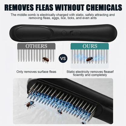 Professional Stainless Steel Flea Comb for Dogs and Cats - Efficient Grooming Tool for Fur Detangling, Compact Design for All Pet Sizes and Hair Lengths